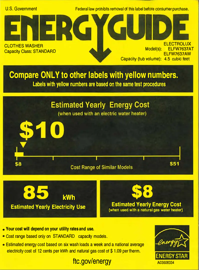 Page 1 of the manual Instruction Manual Electrolux ELFW7637BT