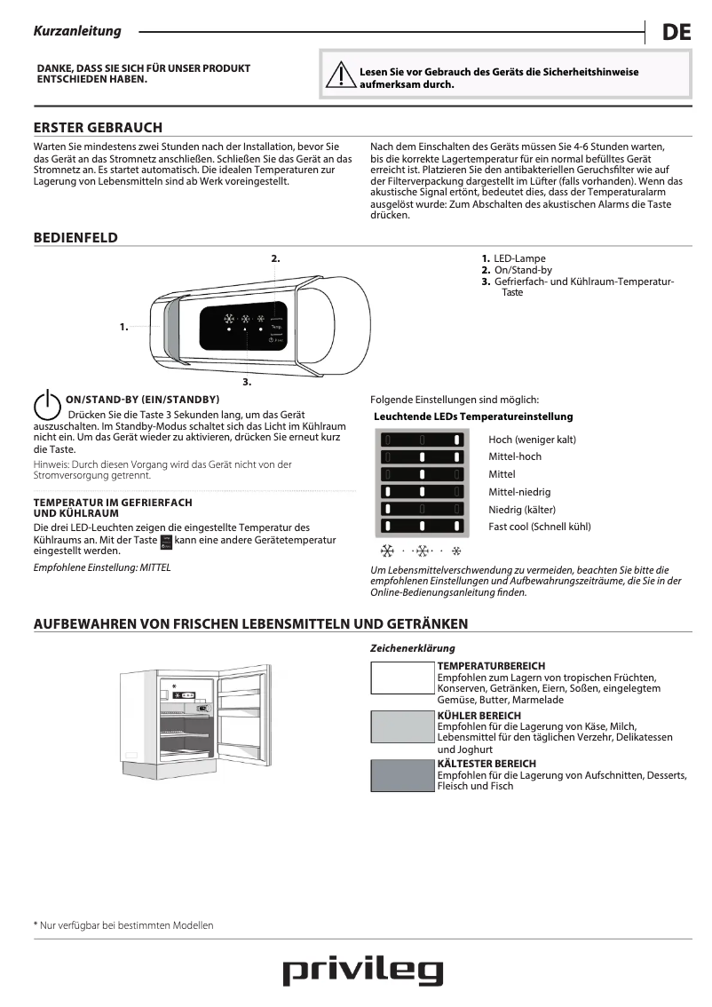 Page 1 of the manual User Manual Privileg PRC 8GS1