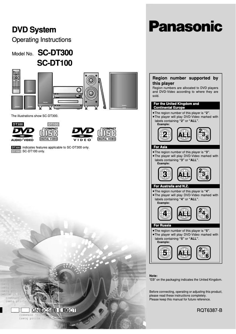 Page 1 of the manual User Manual Panasonic SC-DT100