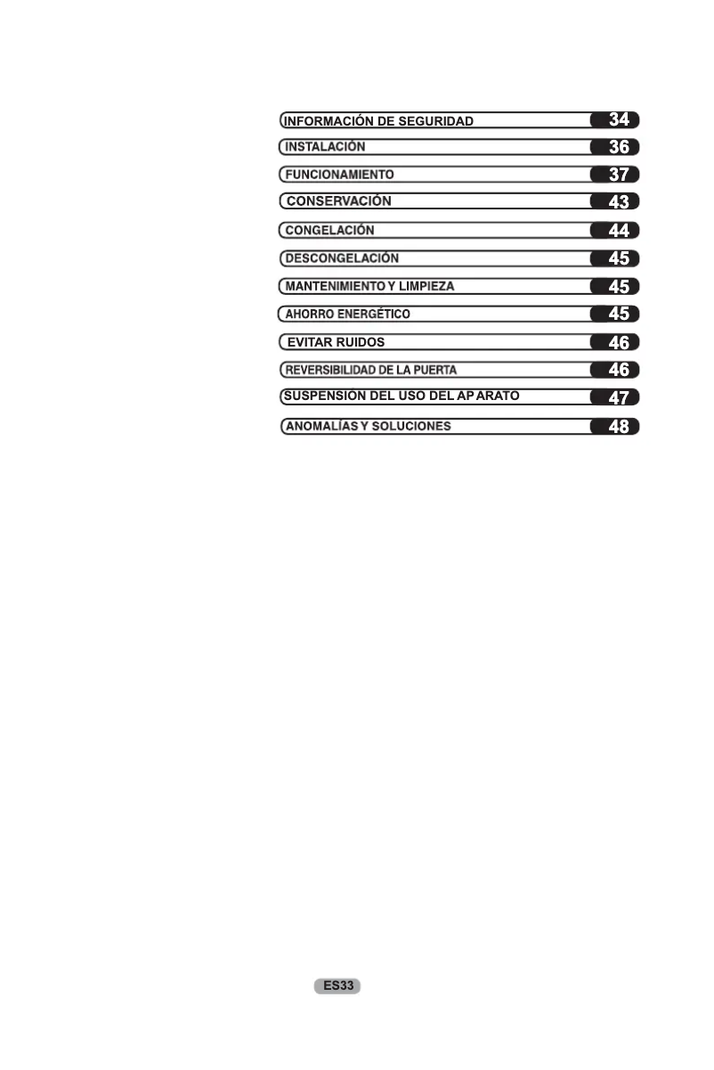 Page 1 of the manual User Manual Zerowatt EZSSM 6182W