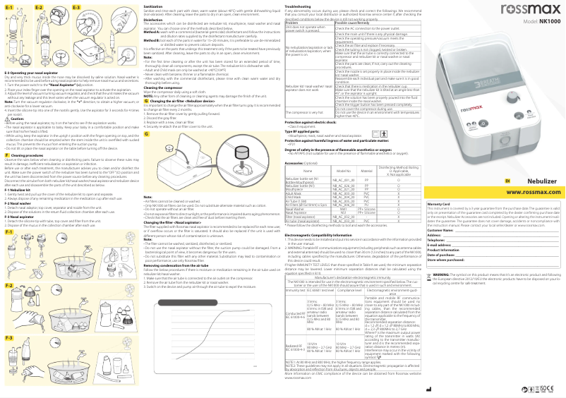Page 1 of the manual User Manual Rossmax NK1000