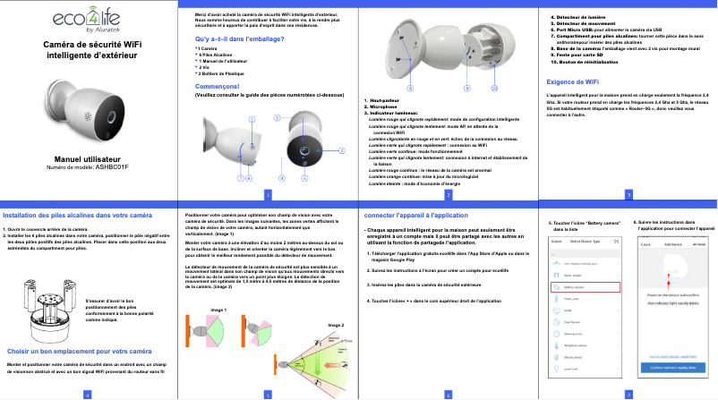 First page image of the manual for ASHBC01F