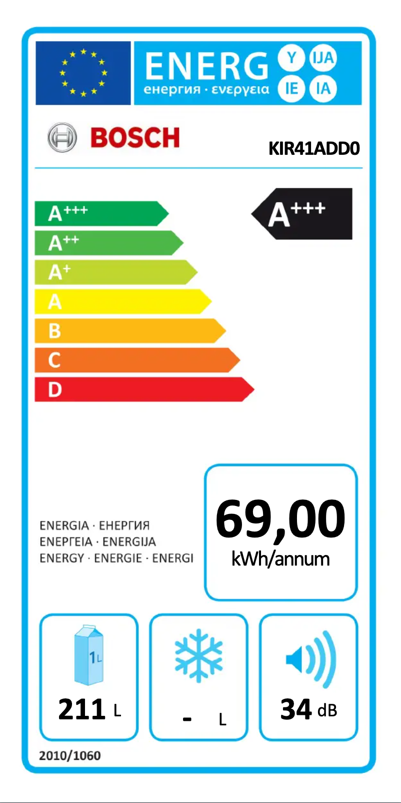 Page 1 of the manual Energy Label Bosch KIR41ADD0