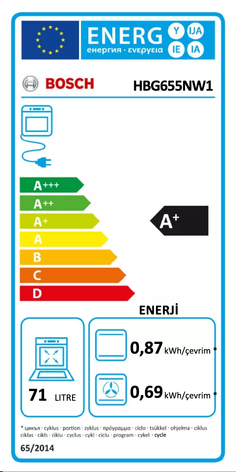 Page 1 of the manual Energy Label Bosch HBG655NW1