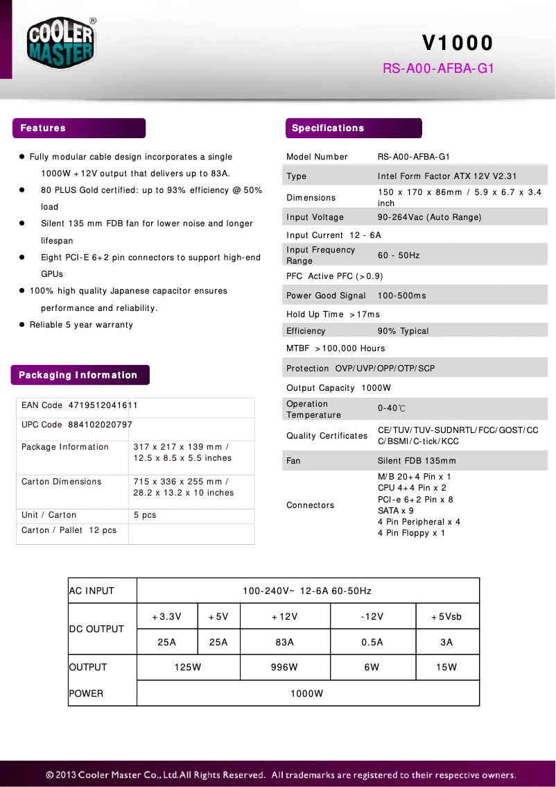First page image of the manual for V1000