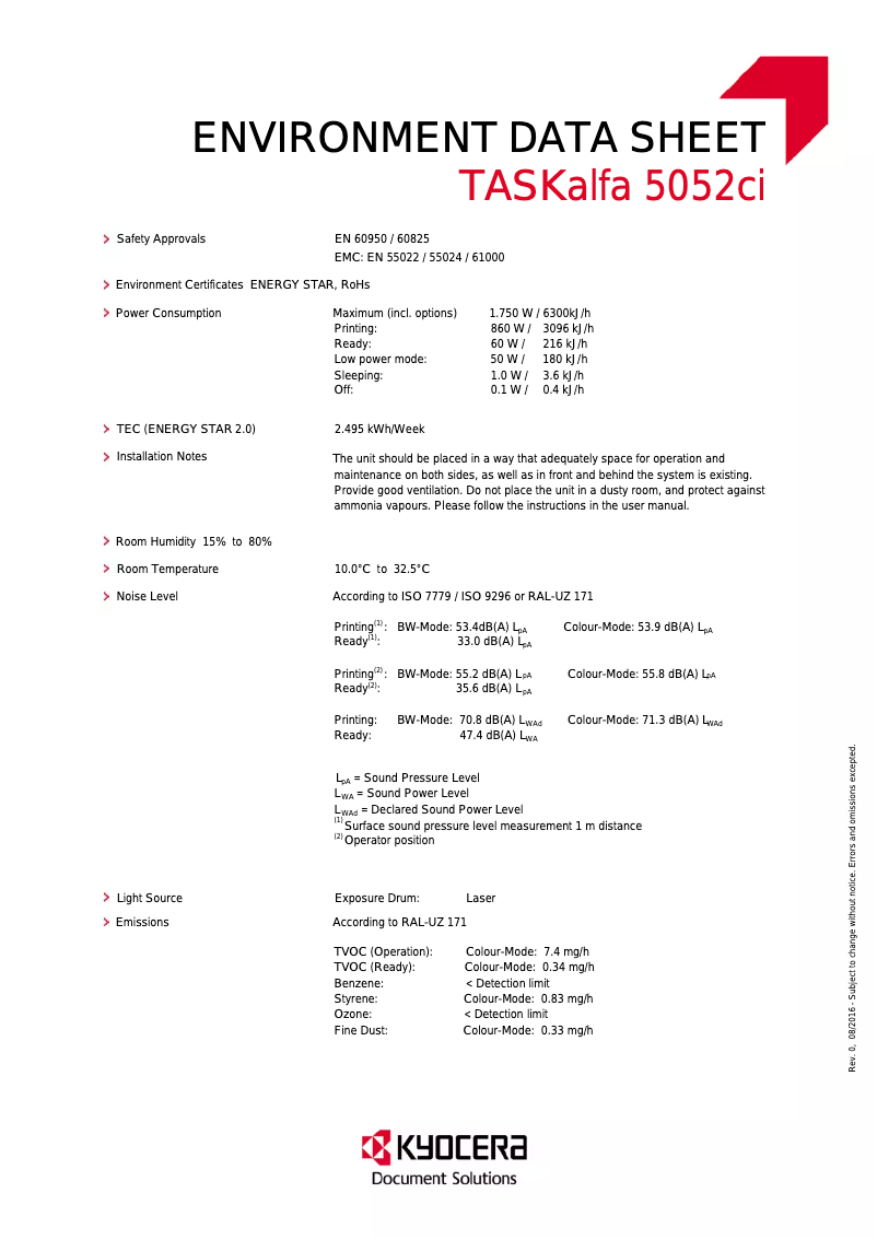 Page 1 of the manual Technical Sheet Kyocera TASKalfa 5052ci