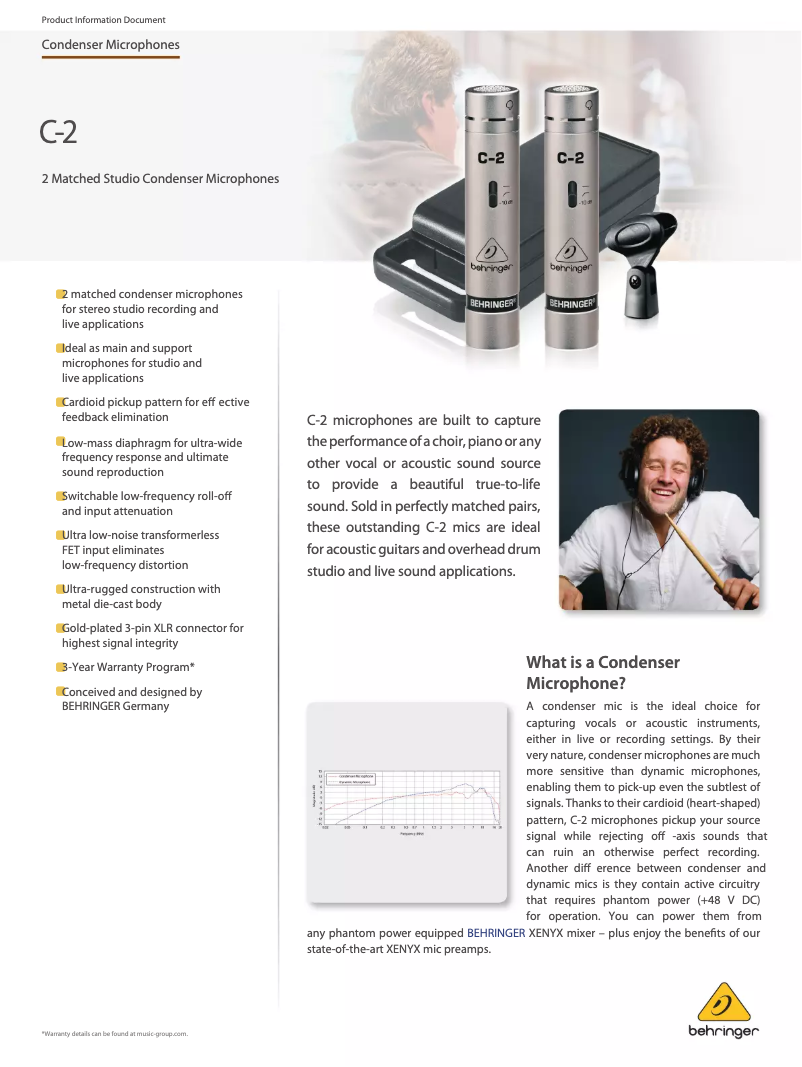 Page 1 of the manual Technical Sheet Behringer C-2