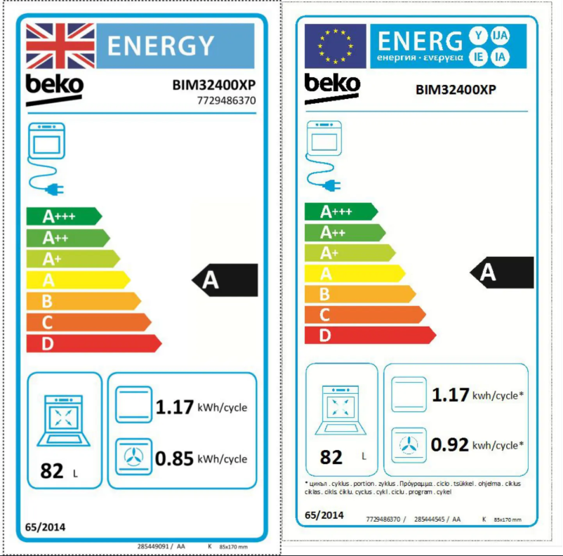First page image of the manual for BIM 32400