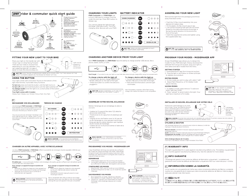 Page 1 of the manual User Manual Knog PWR Rider