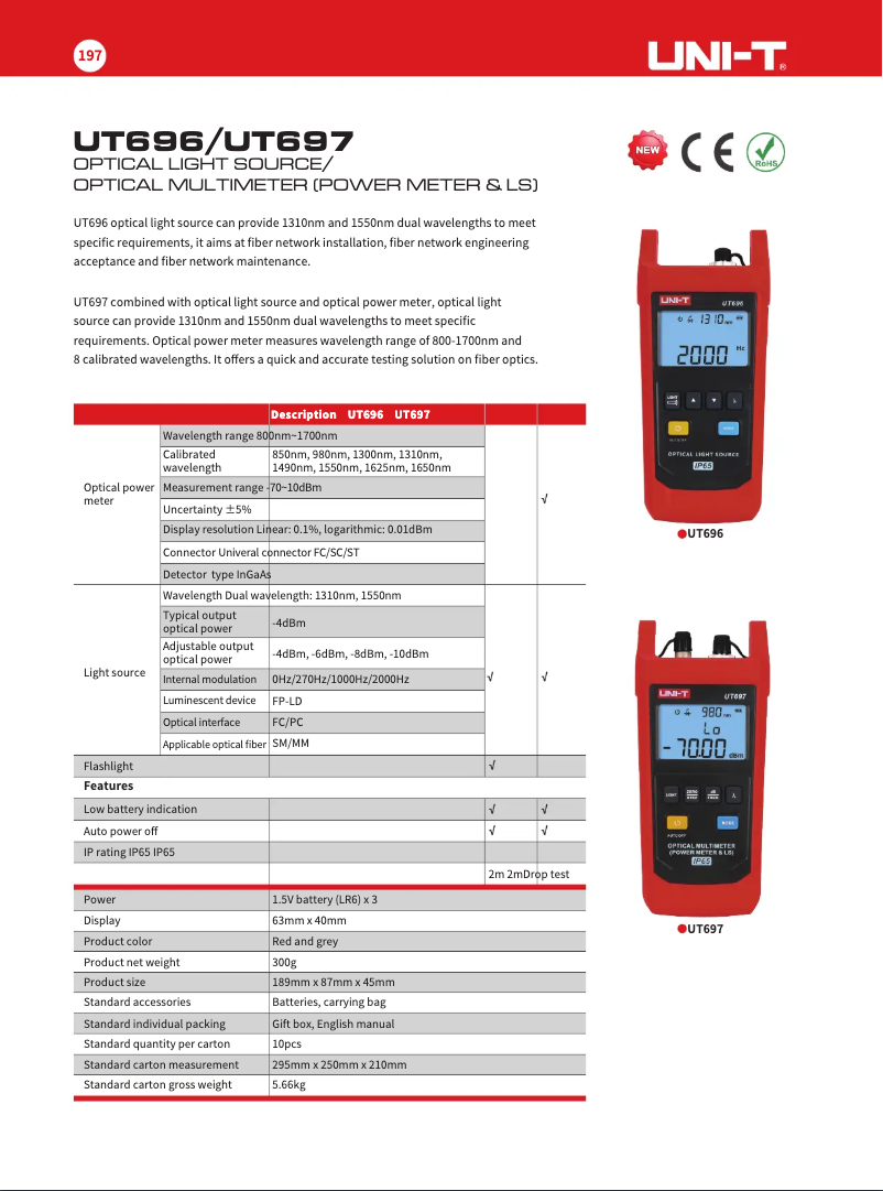 First page image of the manual for UT697