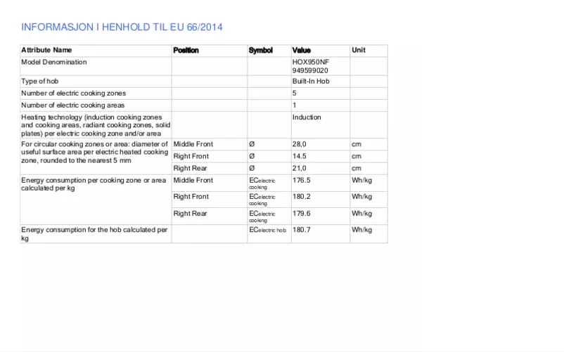 First page image of the manual for HOX950NF