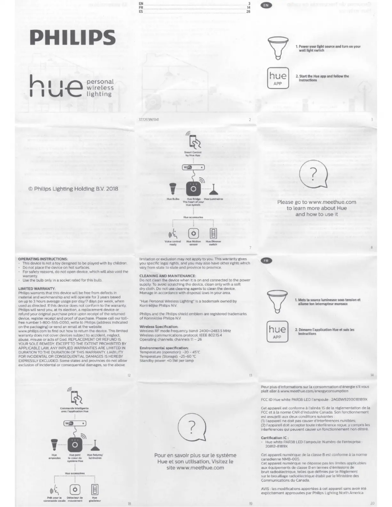 Page 1 of the manual User Manual Philips PAR38