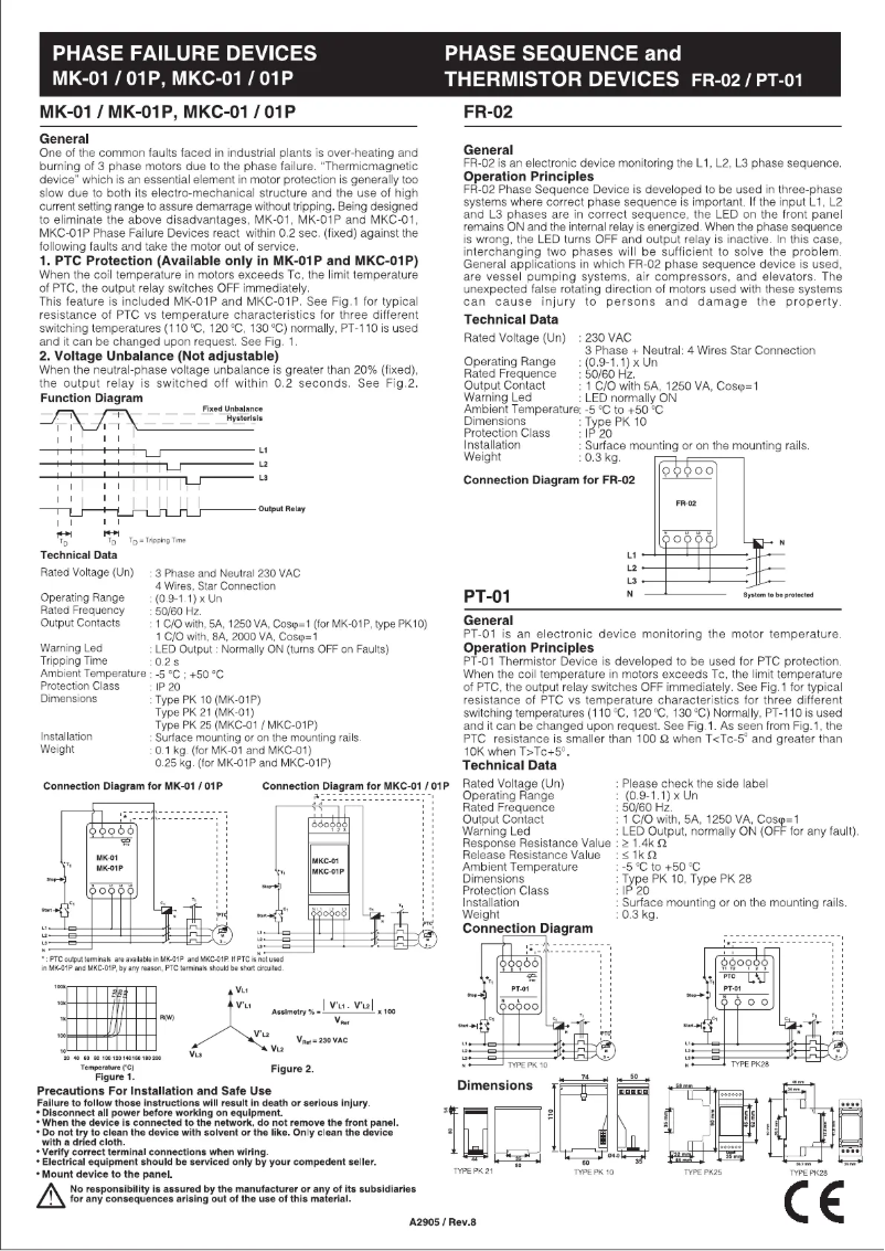 Page 1 of the manual User Manual ENTES MK-01