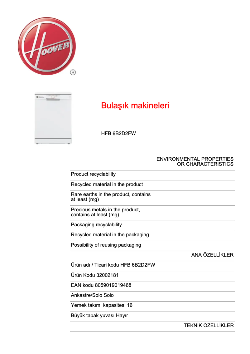 First page image of the manual for HFB 6B2D2FW