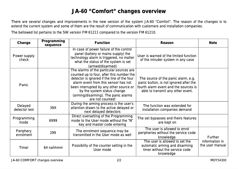 First page image of the manual for JA-60