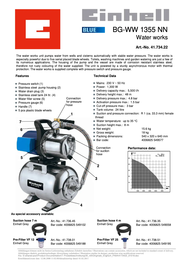 First page image of the manual for BG-WW 1355 NN