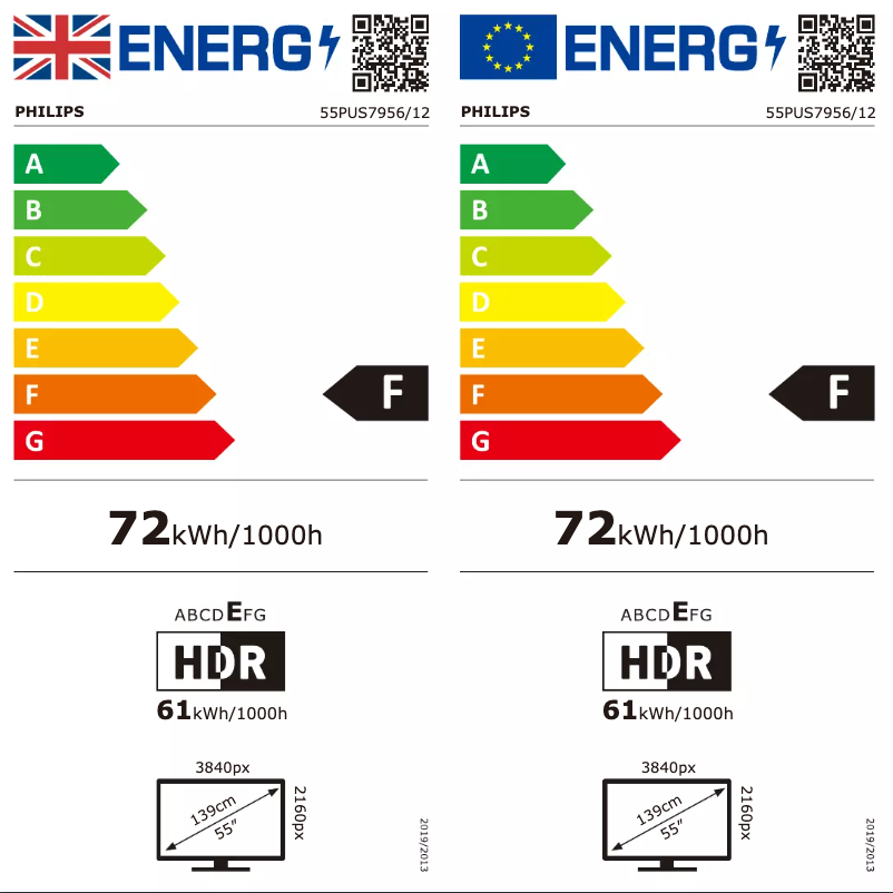 Page 1 of the manual Energy Label Philips 55PUS7956