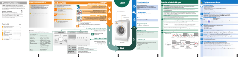 First page image of the manual for WM12E480SN
