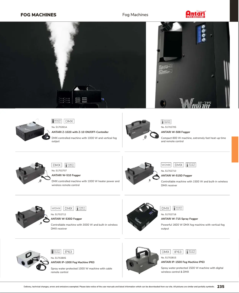 First page image of the manual for IP-1500