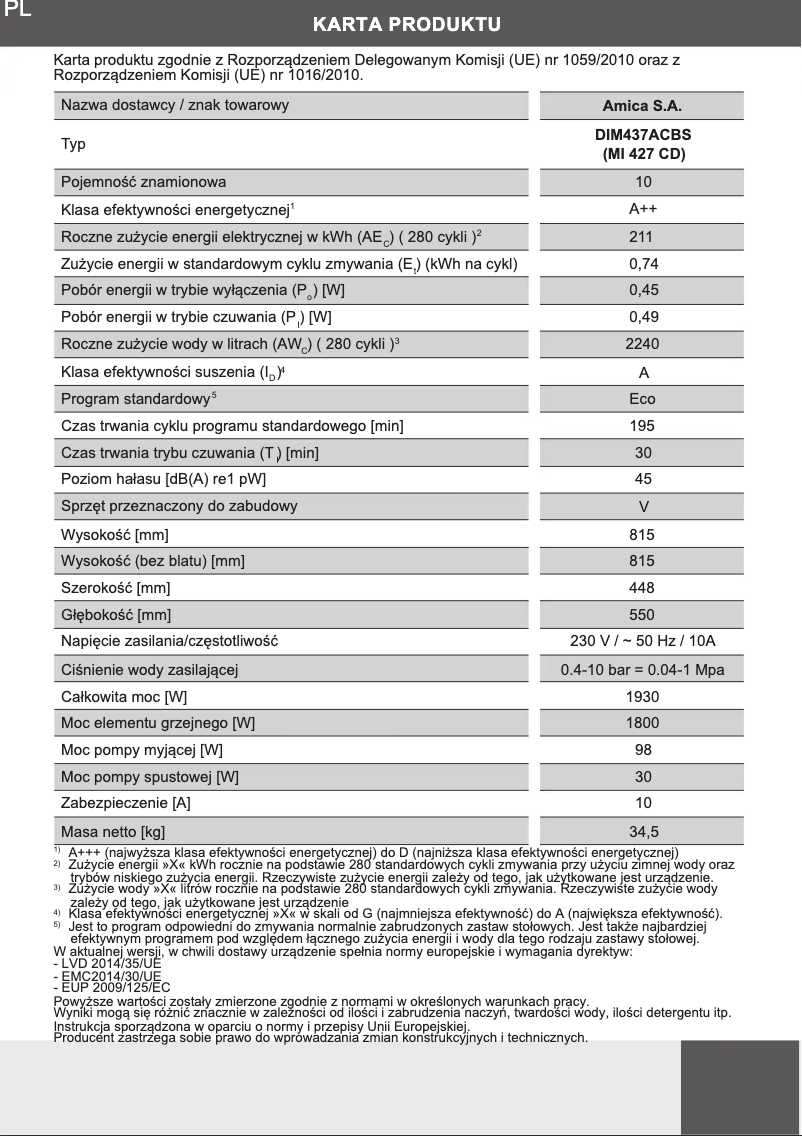 First page image of the manual for DIM437ACBS