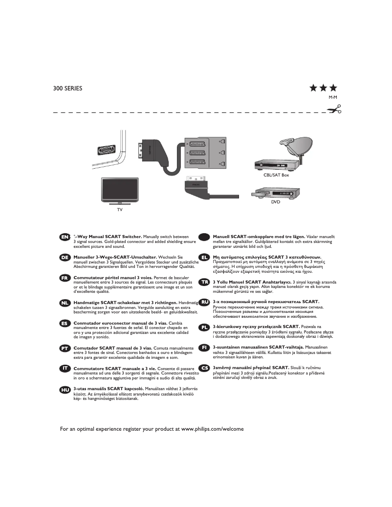 Page 1 de la notice Manuel utilisateur Philips SWS7683S