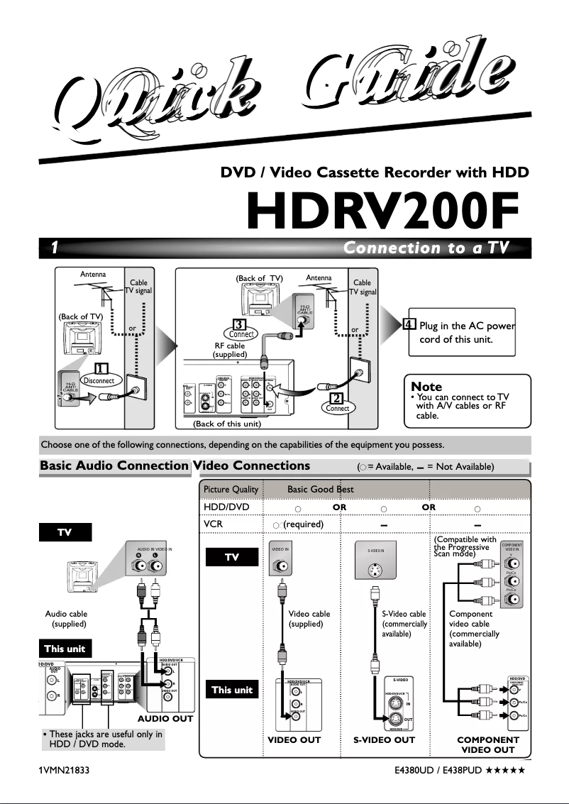 First page image of the manual for HDRV200F