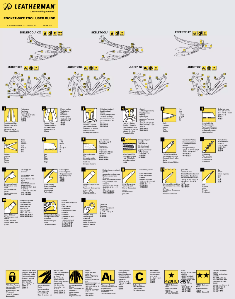 Image de la première page du manuel de l'appareil Skeletool