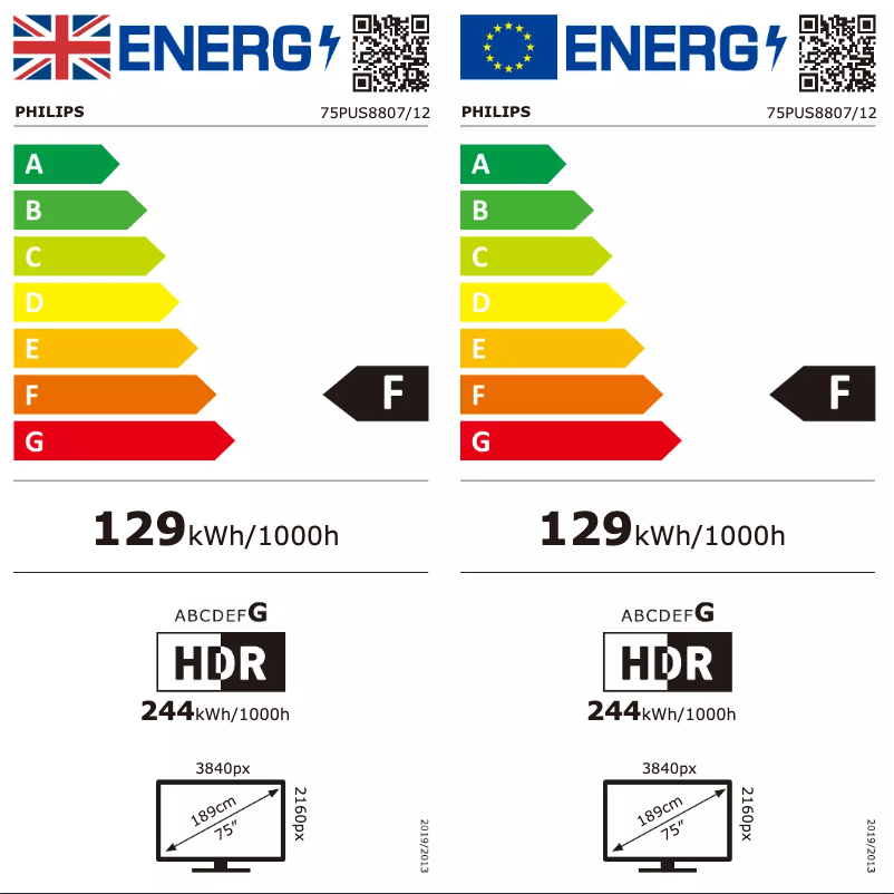 Page 1 of the manual Energy Label Philips 75PUS8807