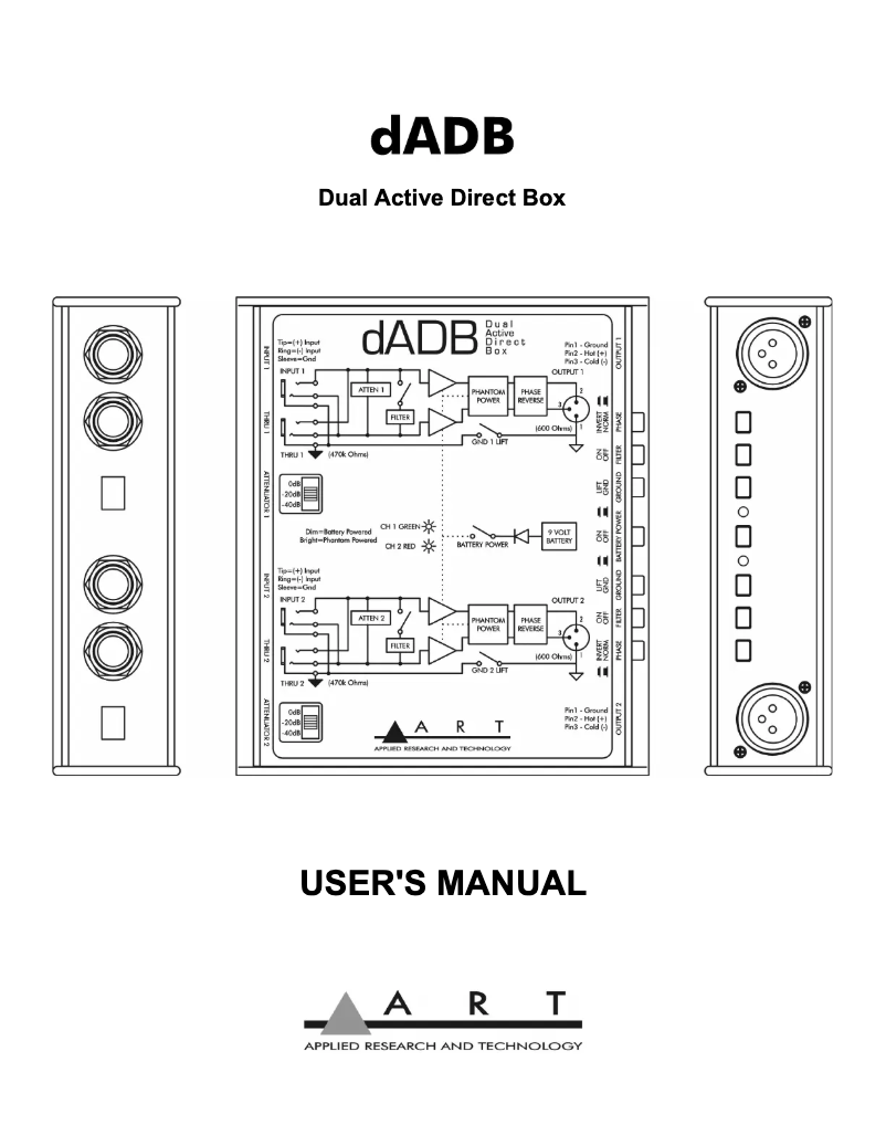 Page 1 of the manual User Manual ART dADB