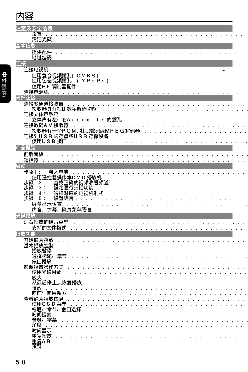 First page image of the manual for DVP3166K