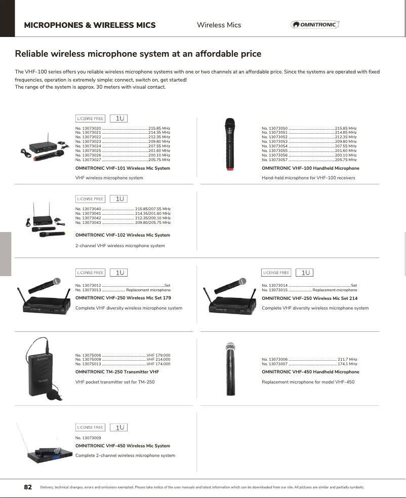 Page 1 of the manual Catalogue Omnitronic VHF-102