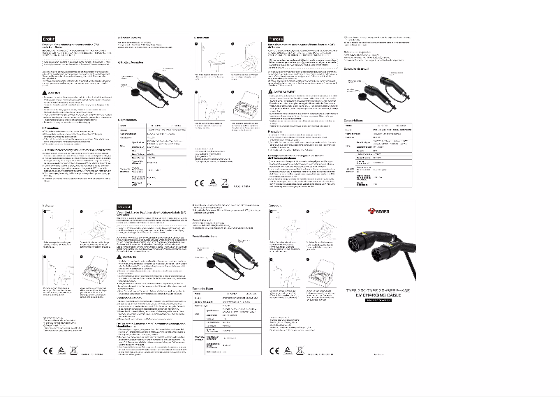 Page 1 of the manual User Manual Goneo Type 2