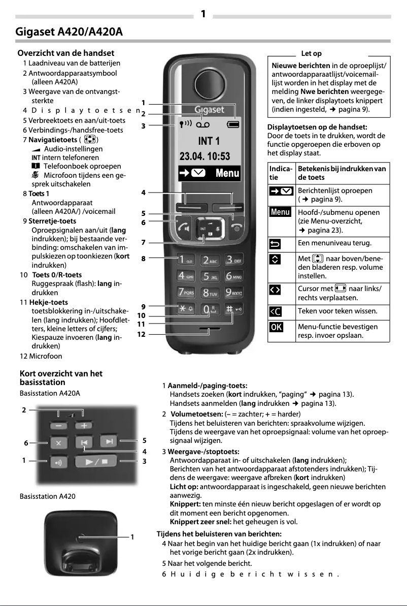 First page image of the manual for A420A Duo Set