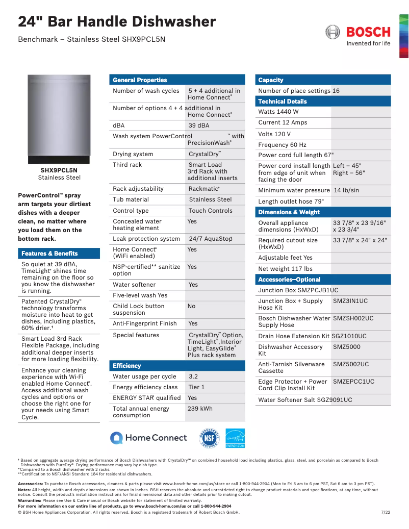 Page 1 of the manual Technical Sheet Bosch SHX9PCL5N