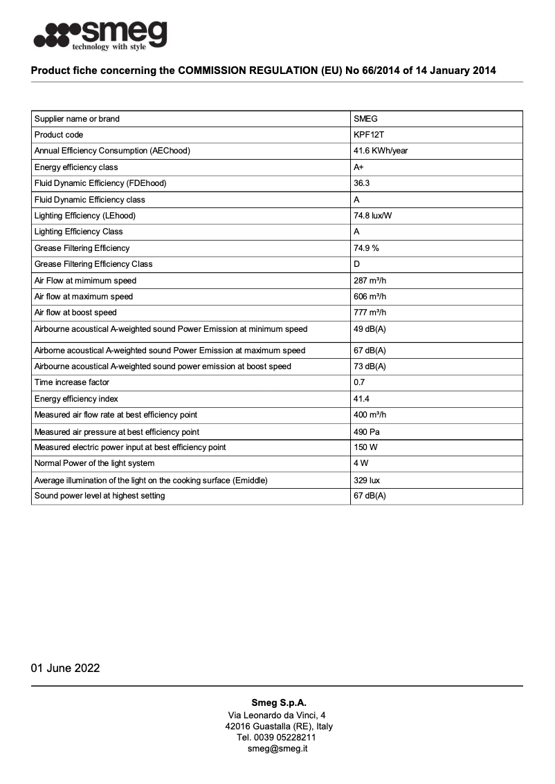 First page image of the manual for KPF12T