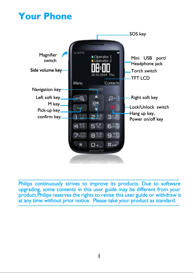 Page 1 of the manual User Manual Philips Xenium CTX2566RD