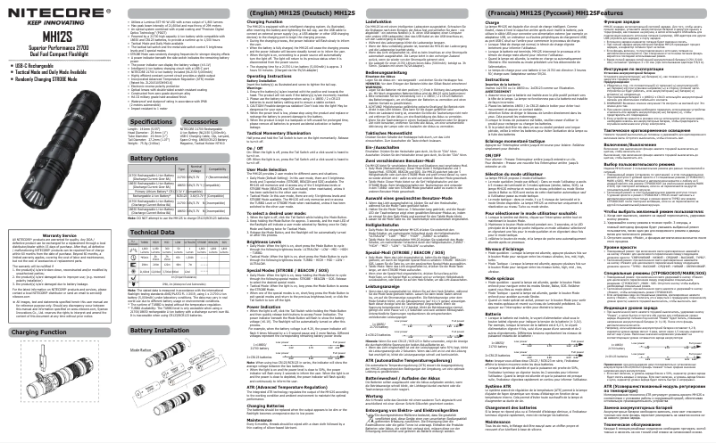 First page image of the manual for MH12S