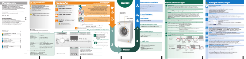 First page image of the manual for WM14E421NL