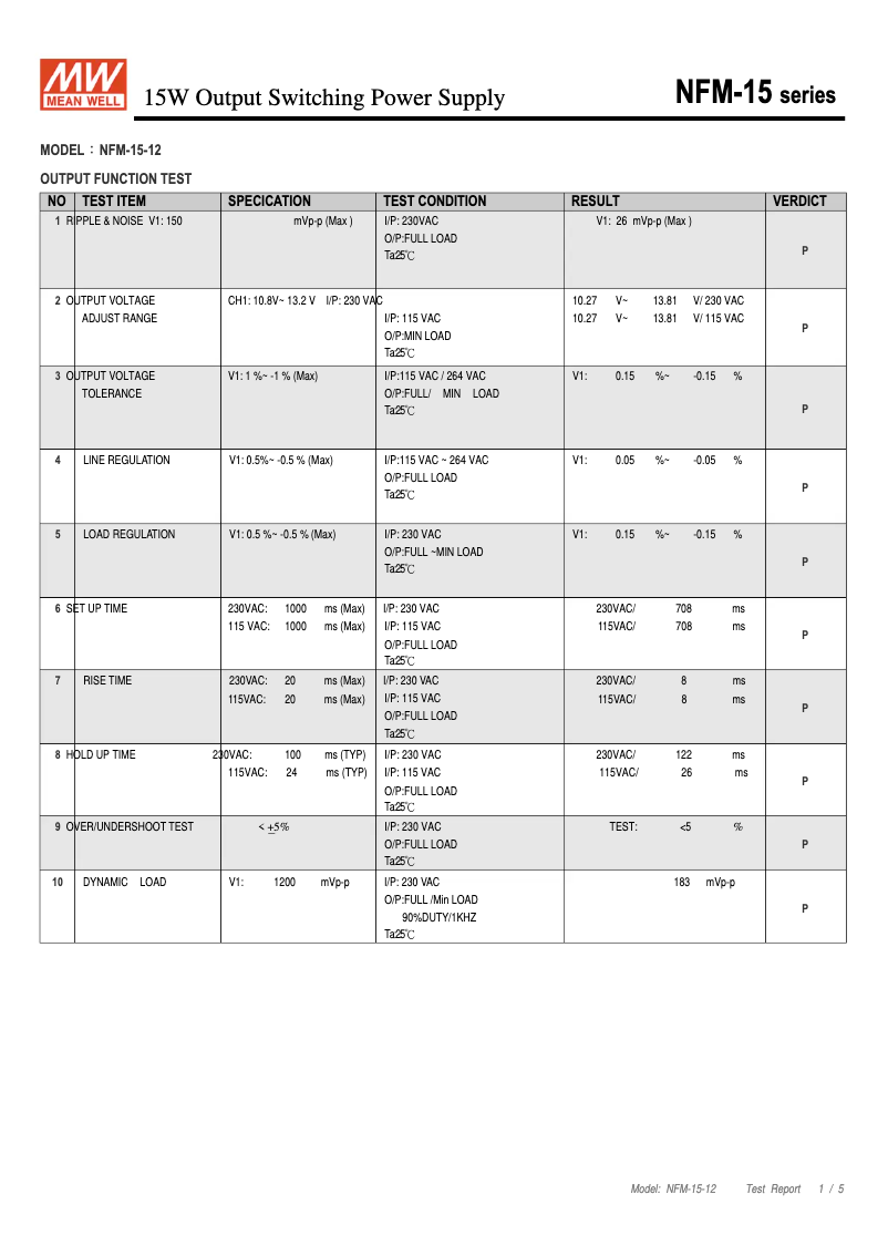 Page 1 of the manual Technical Sheet Mean Well NFM-15-12