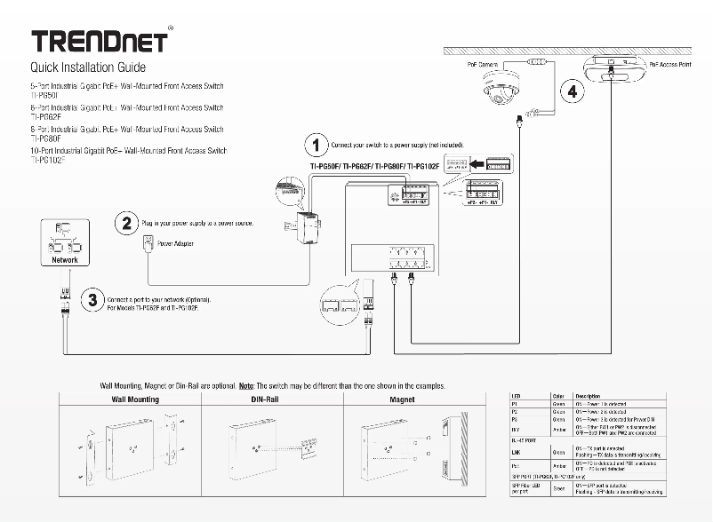 First page image of the manual for TI-PG80F