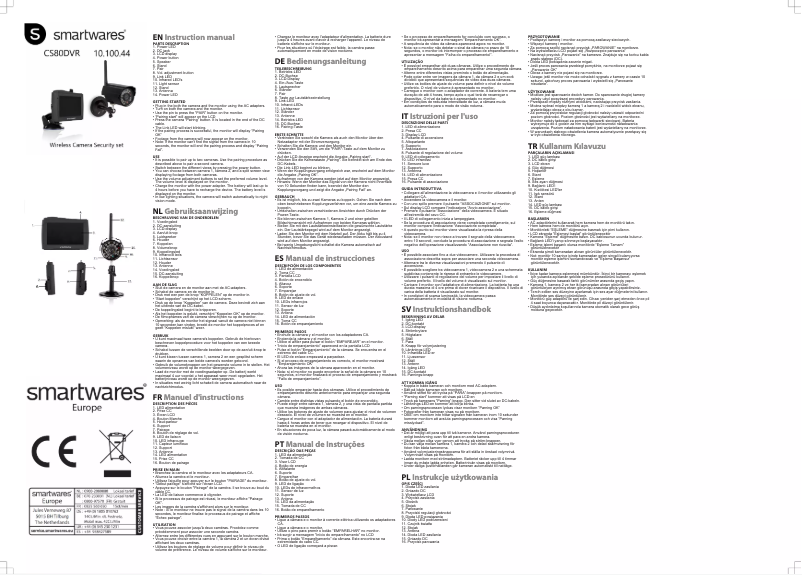 Page 1 of the manual User Manual Smartwares CS80DVR