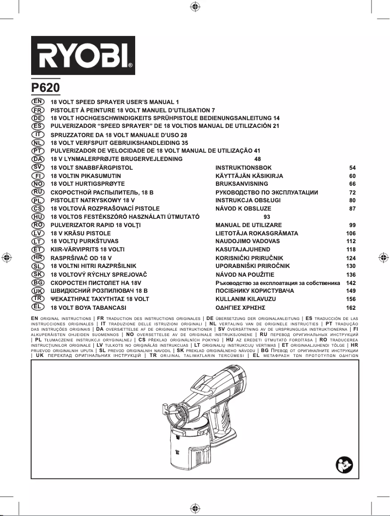 Page 1 of the manual User Manual RYOBI One+ P620