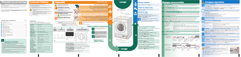 Page 1 of the manual User Manual Siemens WI14S441EU