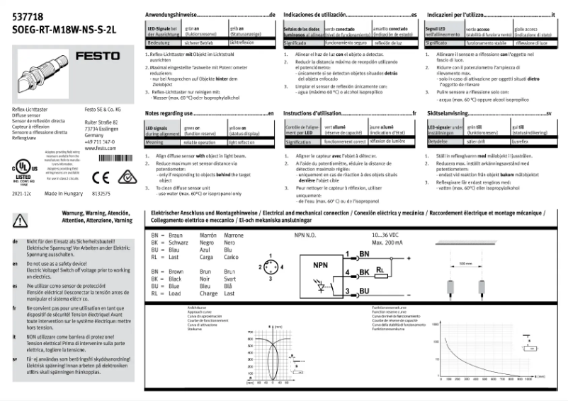 Page 1 of the manual User Manual Festo SOEG-RT-M18W-NS-S-2L