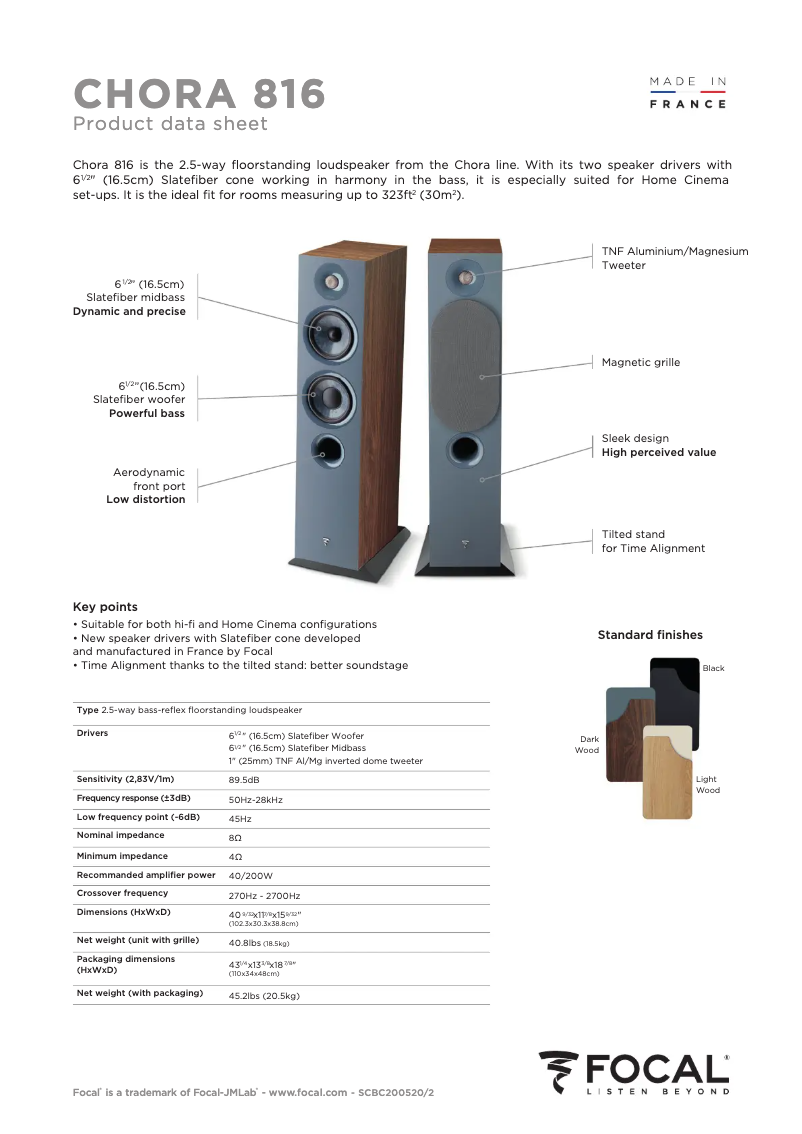 First page image of the manual for Chora 816