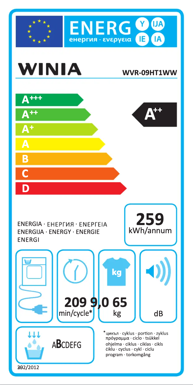 Page 1 of the manual Energy Label Winia WVR-09HT1WW