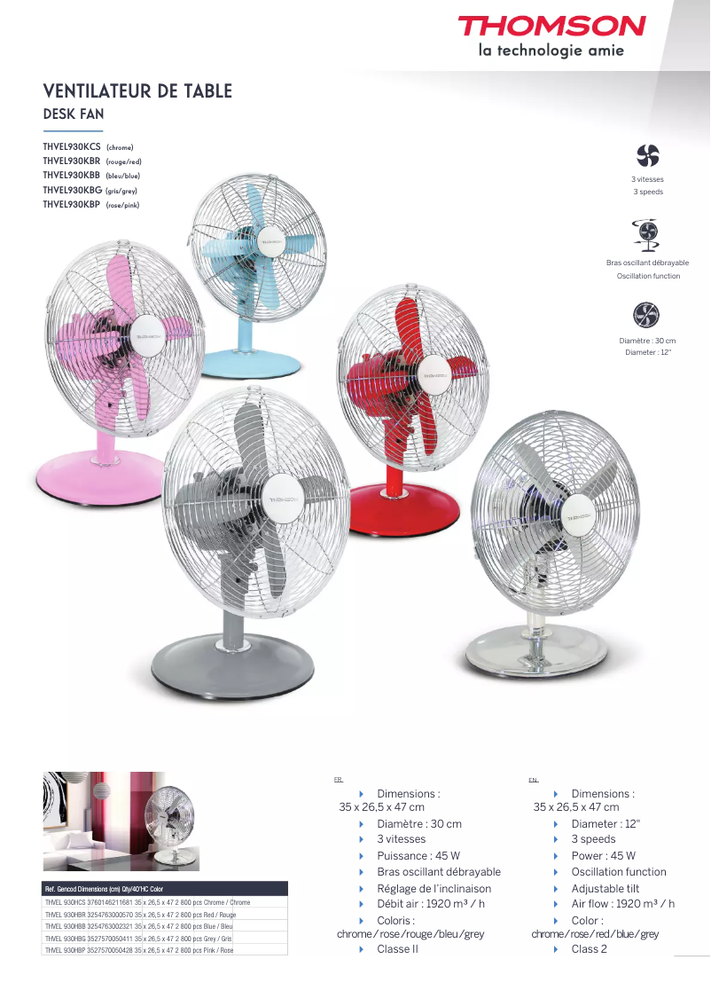 First page image of the manual for THVEL930K