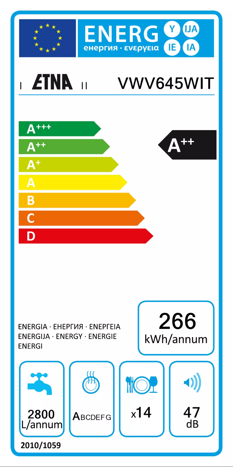 Page 1 of the manual Energy Label Etna VWV645WIT