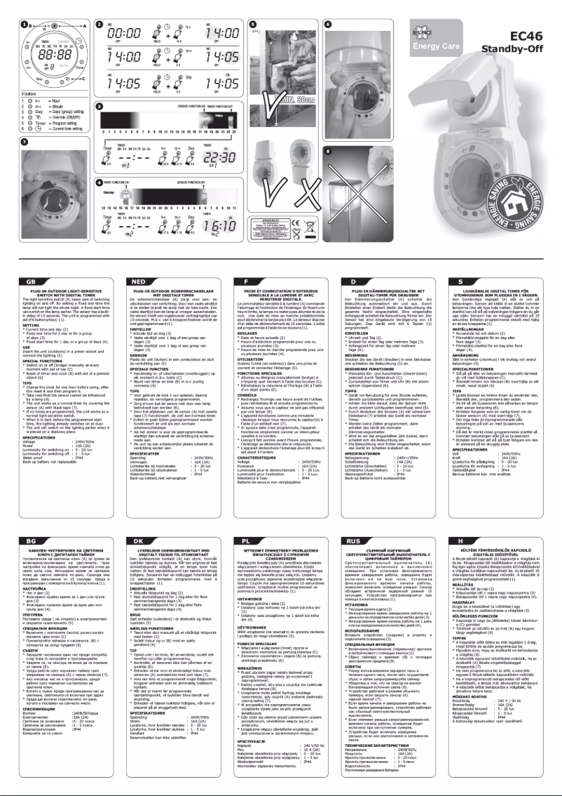 First page image of the manual for EC46