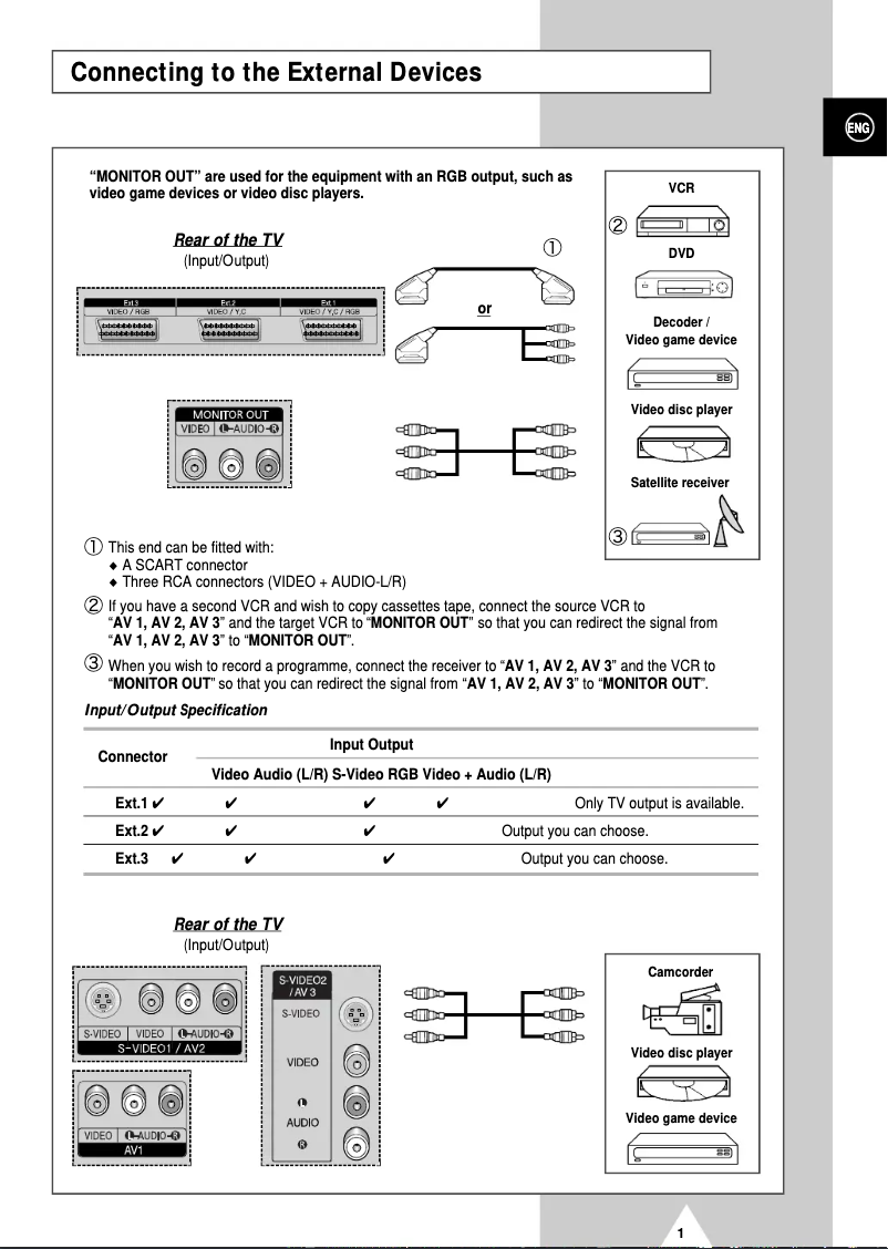 First page image of the manual for PS-50P4H1